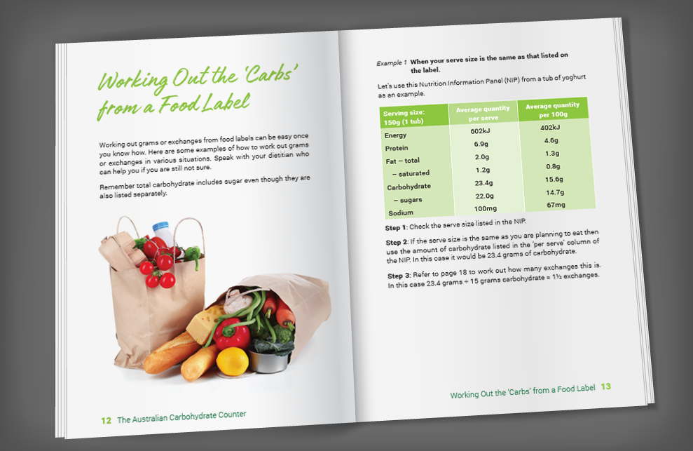 Australian Carbohydrate Counter Handbook Pages